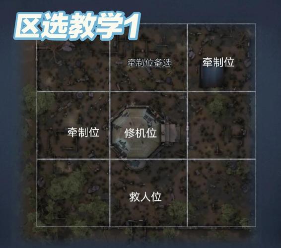 绝地求生辅助技巧