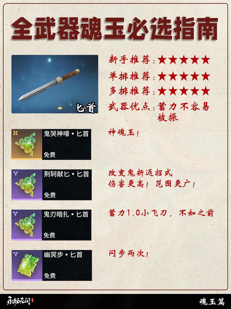 永劫无间魂玉超关键！详解其特点及分类情况