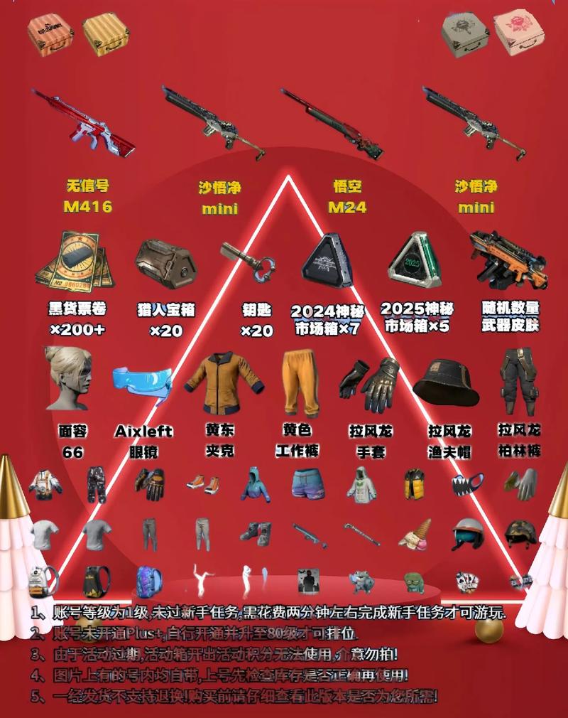 绝地求生辅助技巧