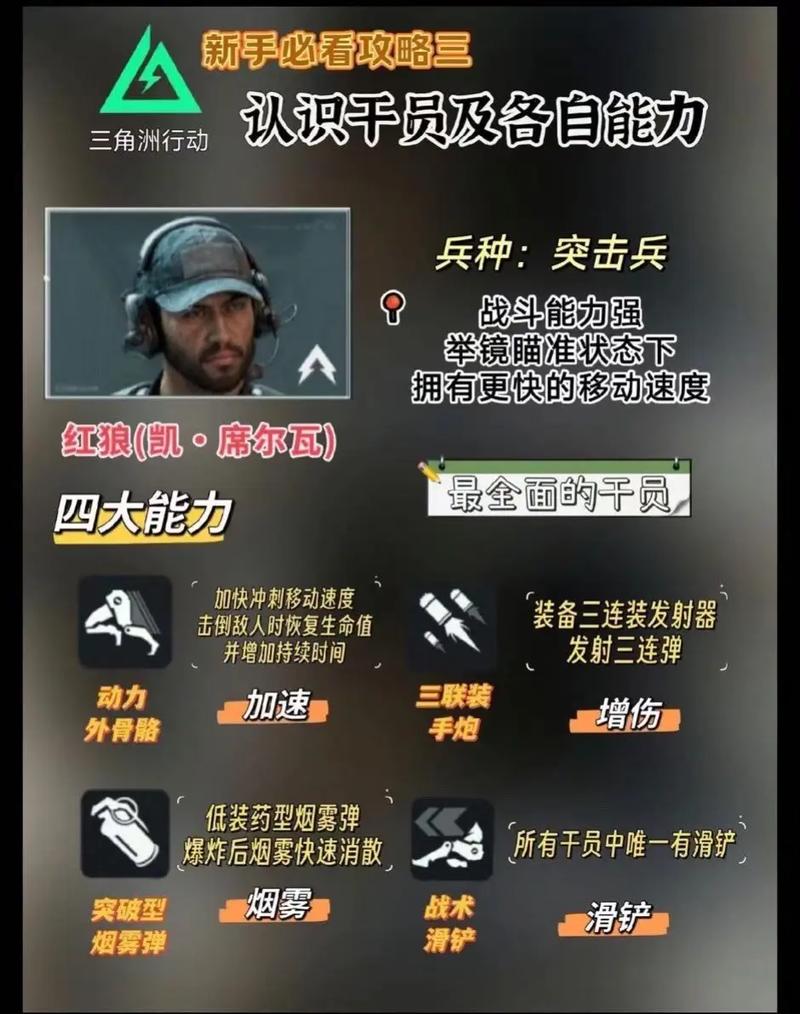 三角洲行动新手教程来啦！登录、创建角色全攻略奉上