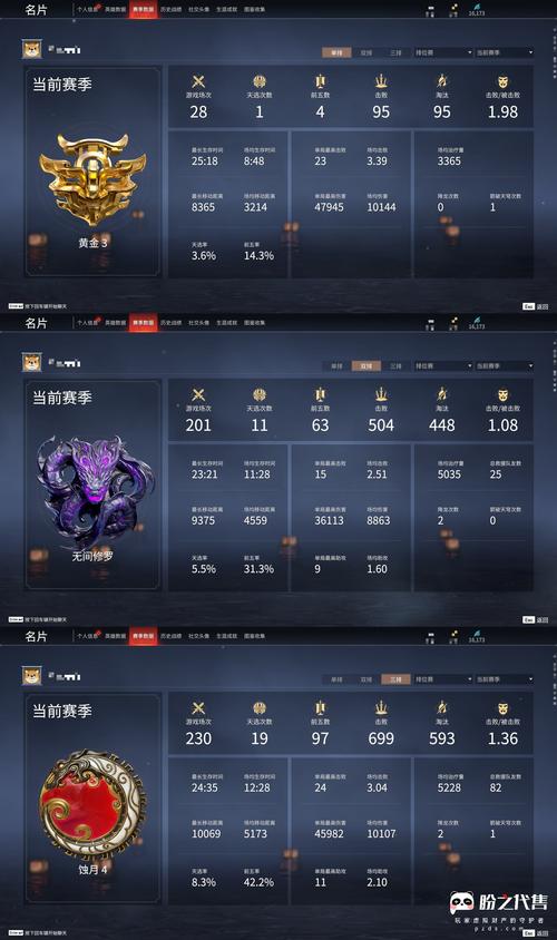警惕！永劫无间黑号现象频发，来源五花八门暗藏风险
