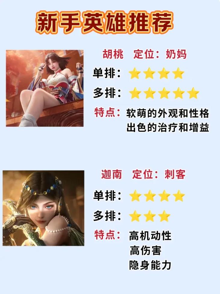 永劫无间满怒天赋
