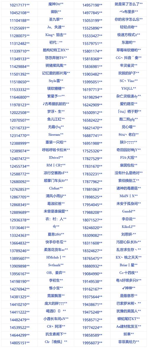 外挂卡盟乱象丛生！游戏加速、金币领取暗藏风险？