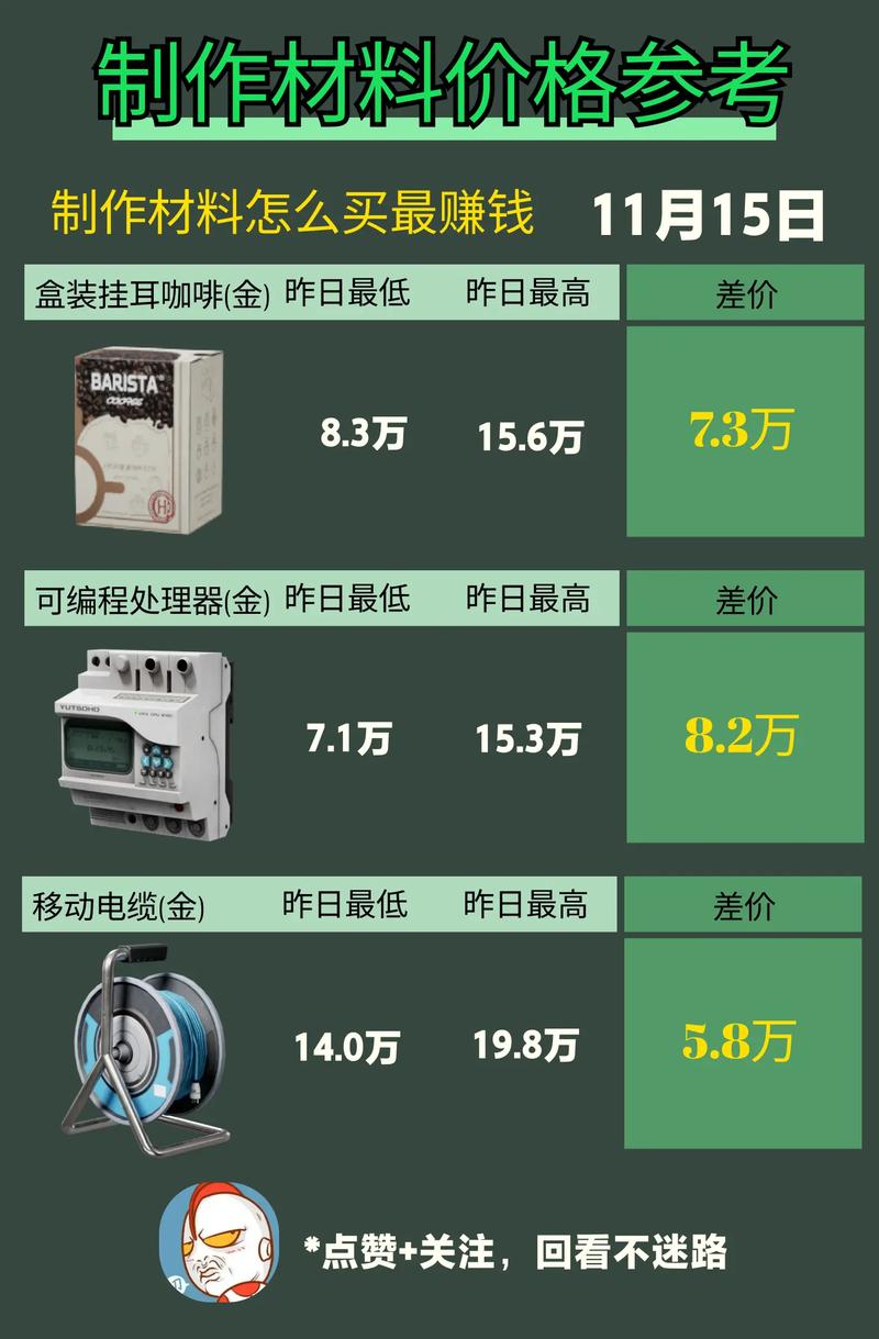 三角洲行动辅助卡盟怎么样？价格实惠、使用方便还超神奇