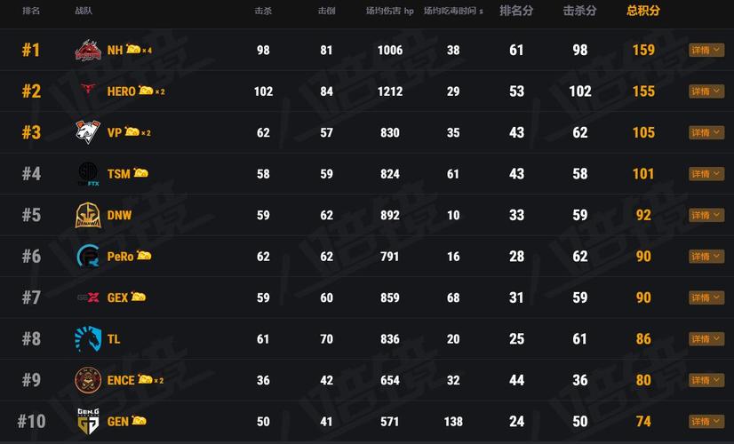 绝地求生卡盟排行