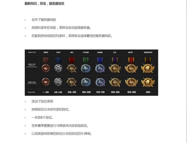 绝地求生卡盟排行