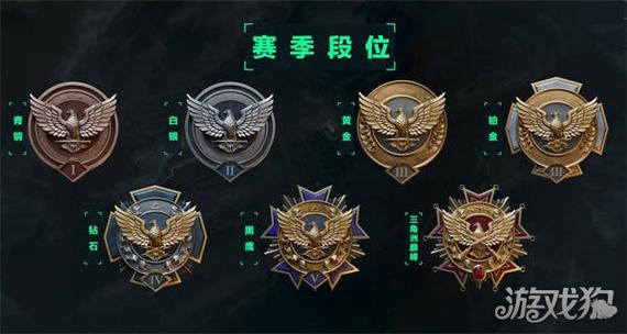 三角洲行动辅助卡盟是什么？如何运作？会带来哪些后果