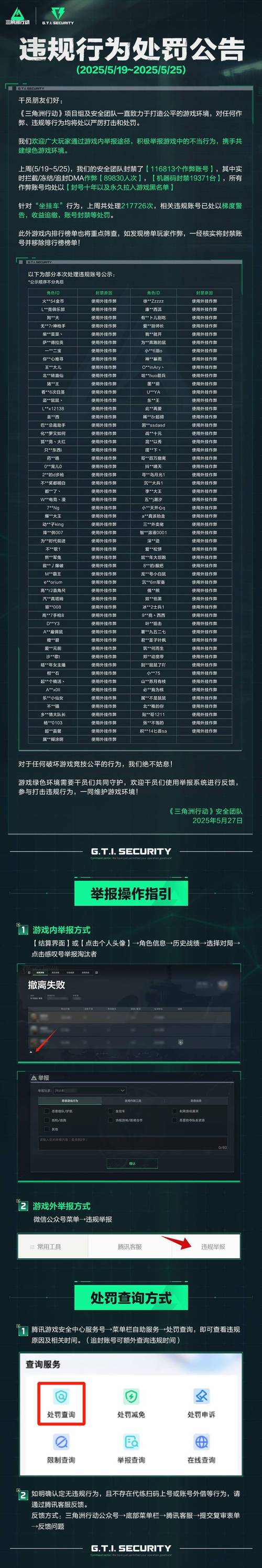 游戏从业者亲述！物资外挂如毒瘤，严重破坏三角洲行动