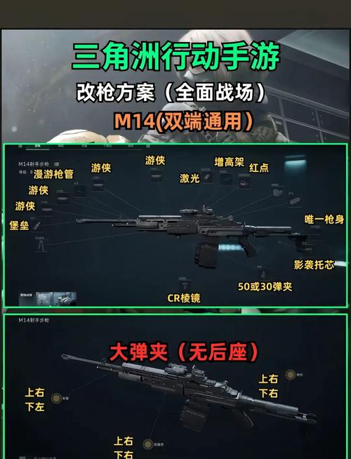 三角洲行动老兵实战核心攻略：武器选择与战斗要点解析