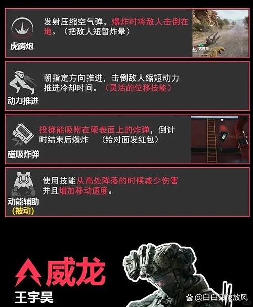 深度剖析三角洲行动干员系统，技能选择影响战局走向？