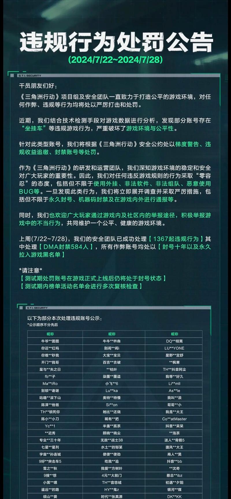 三角洲行动辅助卡盟水多深？揭秘外挂购买风险与账号封禁真相