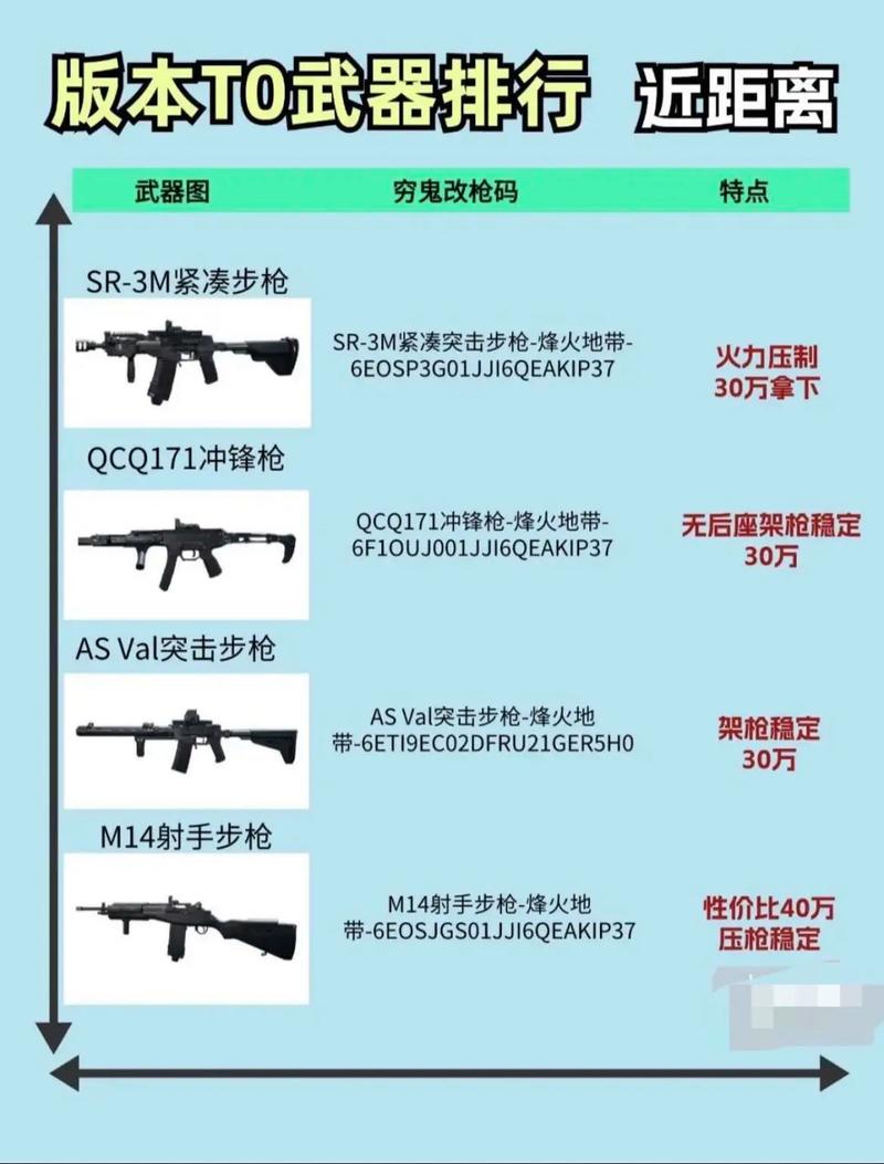三角洲行动改枪攻略：提升稳定性的配件选择与实用技巧